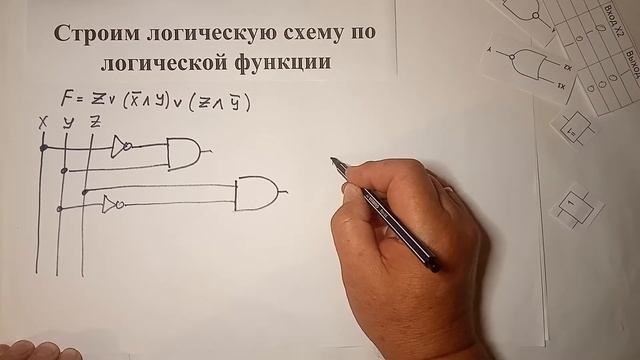 Построение логических функций и схем смотреть онлайн
