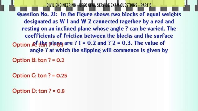 MCQ Questions UPSC Civil Service Exam Questions - Part 5 with Answers смотреть онлайн