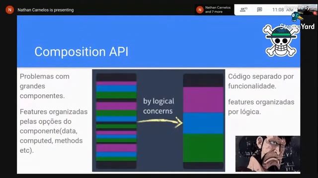 Navegando no Vue 3 смотреть онлайн