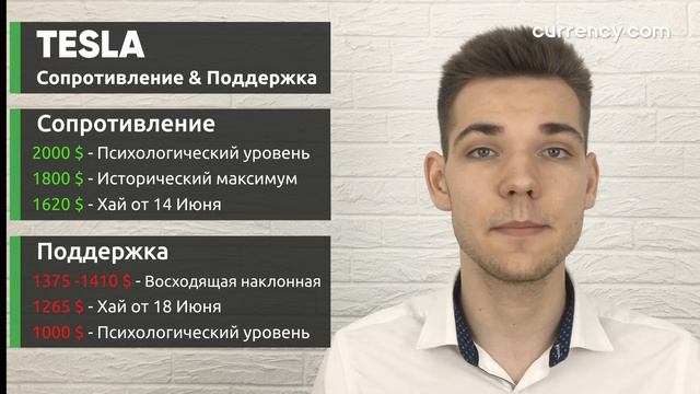 Почему акции Тесла Растут? Акции Тесла Прогноз 2020 смотреть онлайн