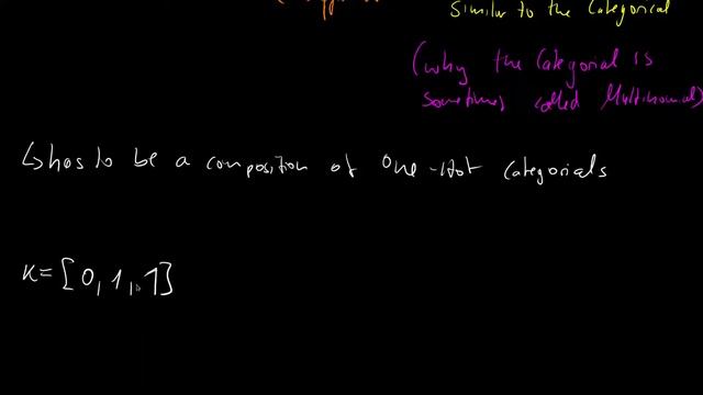 Multinomial Distribution | Intuition & Introduction | example in TensorFlow Probability смотреть онлайн