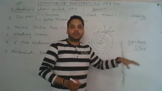 Structure of atom, part- 5, atomic models смотреть онлайн