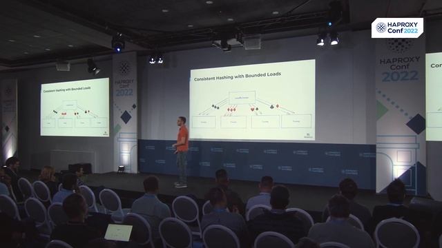 Scaling Bedrock Video Delivery to 50 Million Users with HAProxy | Vincent Gallissot смотреть онлайн
