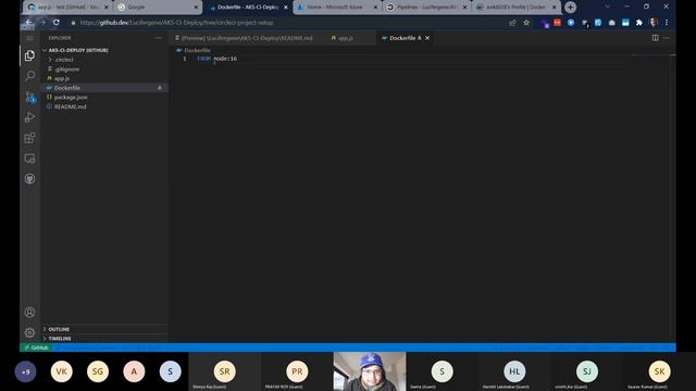 Deploying Web Applications on Kubernetes using Continuous Integration | Mozilla BBSR смотреть онлайн