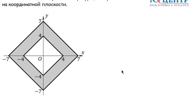 Площадь на ЕГЭ. Прототип 3. смотреть онлайн