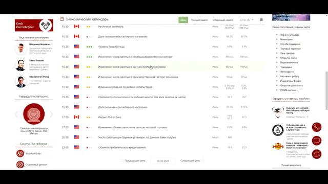 Банк Англии не разочаровал фунт. Евро продолжит падение. Видео-прогноз форекс на 6 августа смотреть онлайн