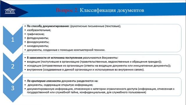Лекция. Тема 2. Функции документов и способы документирования смотреть онлайн