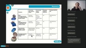 "Комплексное оснащение ПЦР-лаборатории", запись вебинара от 17.02.2021