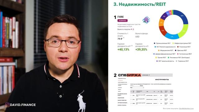 5 лучших 10x инвестиций в 2022 году - Дэвид Колесников смотреть онлайн