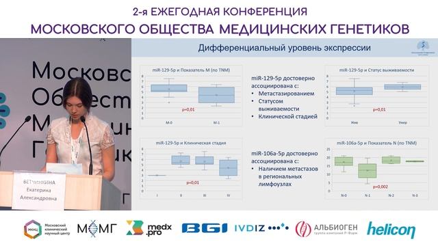 Ветчинкина Екатерина Александровна смотреть онлайн