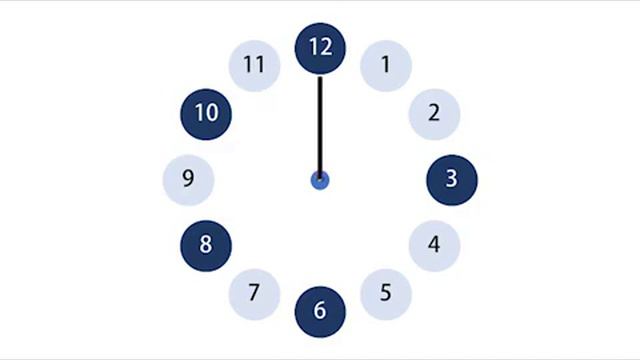 Super Long Solea BPM 100 Flamenco Compas Metronome смотреть онлайн