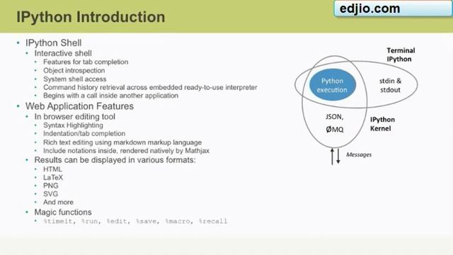 Data Science with Python, iPython Components смотреть онлайн