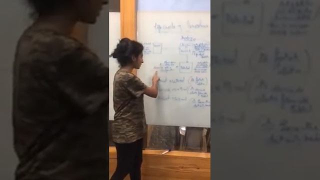 Jpa hibernate смотреть онлайн