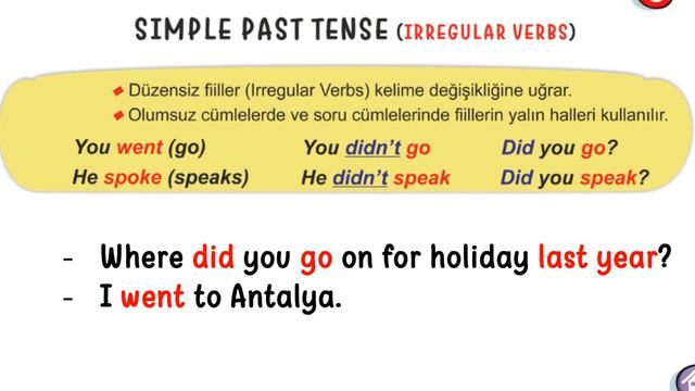 Simple Past Tense Regular Irregular Verbs смотреть онлайн
