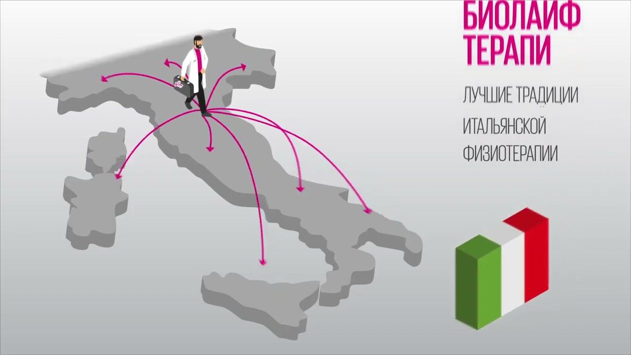 АППАРАТ МАГНИТОТЕРАПИИ Биолайф Терапи (BIO LIFE THERAPY) - Презентация смотреть онлайн