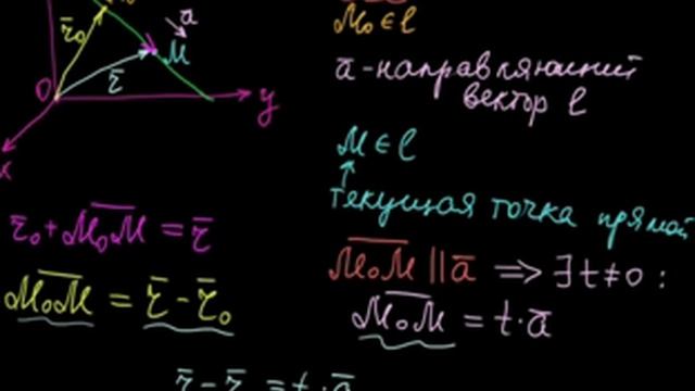 §48 Векторное уравнение прямой в пространстве смотреть онлайн
