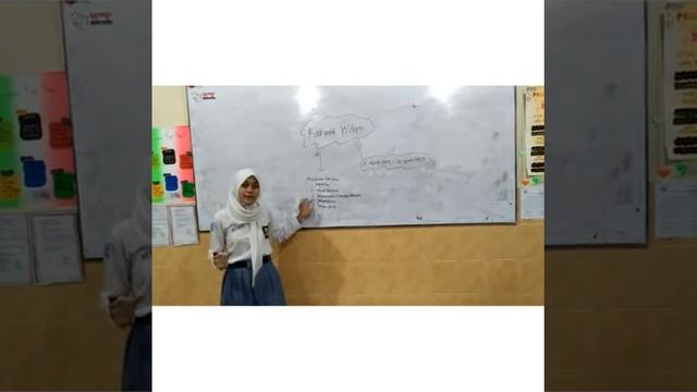 Sma Batik 2 Solo Ips3 2018 2