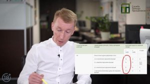 Расписание болезней 2020 | Как узнать свою категорию годности?