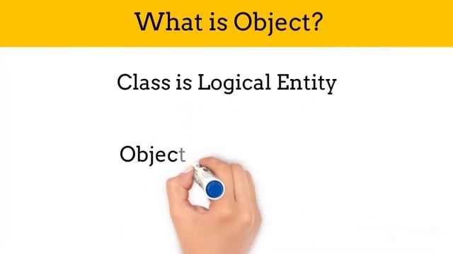 Class And Object In Java With Example - Animated Style смотреть онлайн