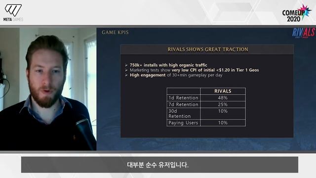 COMEUP STARS_META Games смотреть онлайн