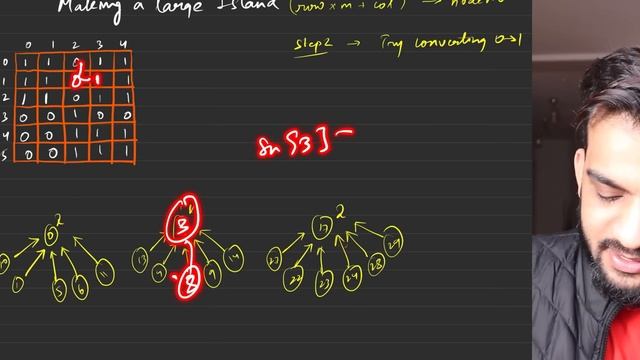 G-52. Making a Large Island - DSU смотреть онлайн