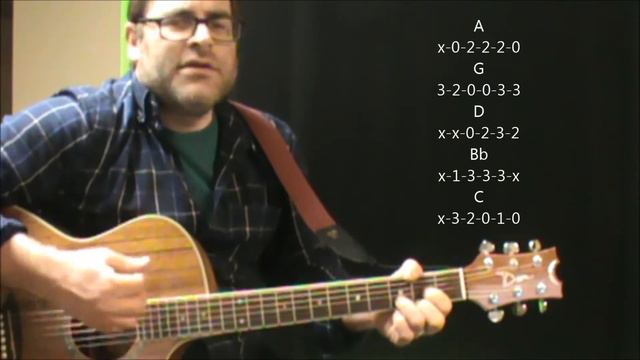 How to play "Playing With The Boys" by Kenny Loggins on acoustic guitar смотреть онлайн