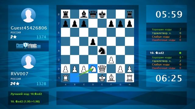 Анализ шахматной партии: RVV007 - Guest45426806, 1-0 (по ChessFriends.com) смотреть онлайн