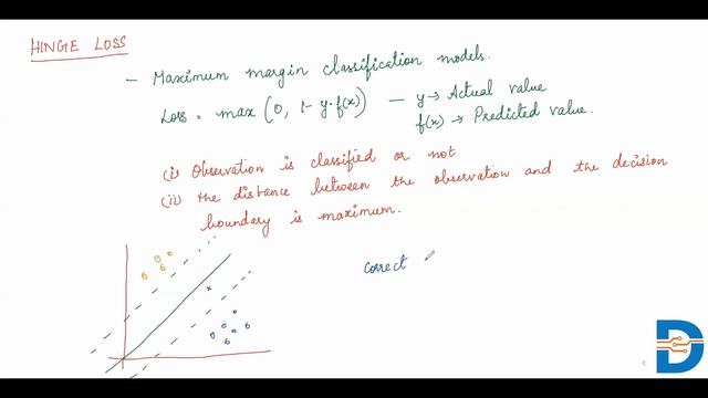 Introduction to Hinge Loss | Loss function SVM | Machine Learning смотреть онлайн