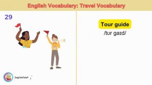 Travel Vocabulary ✈️|  Learn with Pictures and Examples | Learn English Vocabulary #vocabulary