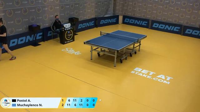 3 марта 2021 год. Жёлтый зал. TT CUP смотреть онлайн