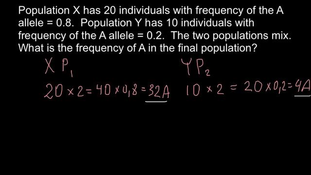How Migration Affect Allele Frequencies