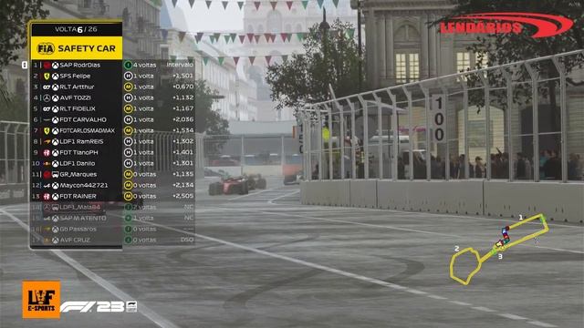 LENDÁRIOS F1 | TEMPORADA 29 F1 23 GRUPO F GP DO AZERBAIJAO - NARRAÇAO BRAYAN смотреть онлайн