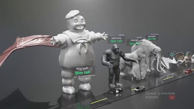 Сравнение Всех размеров монстров 💀 в 3D😱 мультамонстры 😁 смотреть онлайн