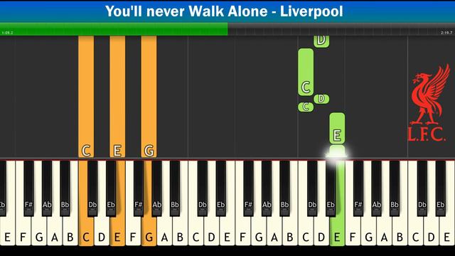 [EasyPiano] You'll Never Walk Alone - Liverpool : Piano Cover & Tutorial