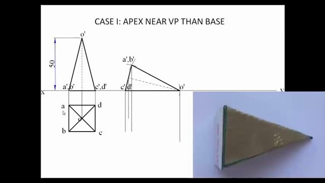 Projection of Solids_Problem 5 in Powerpoint & AUTOCAD смотреть онлайн
