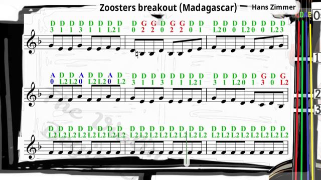 Zoosters Breakout | Madagascar | Hans Zimmer | Violin SHEET MUSIC [With Fingerings] [Level 2]