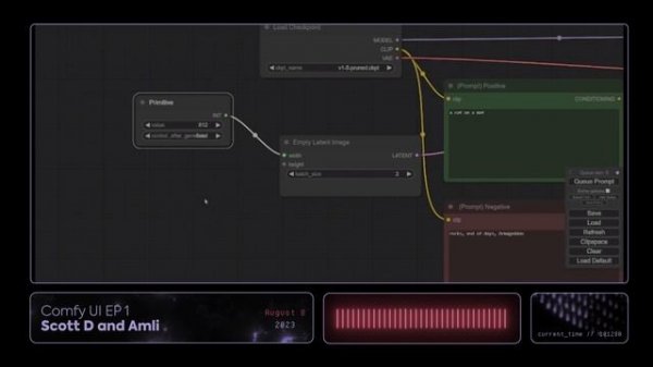 ComfyUI: Let's Figure it Out! Ep. 1 with Amli and Scott Detweiler