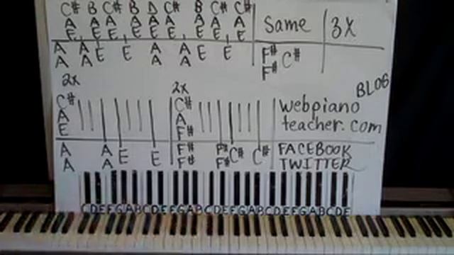 Needles and Pins Piano Lesson part 1 The Searchers смотреть онлайн