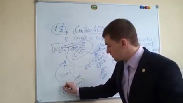А.Зайцев(Д-К ) Маркетинг-план для новичков. смотреть онлайн