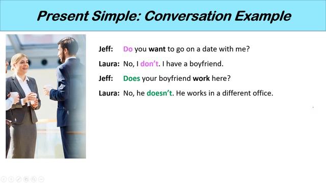 The Present Simple Tense Negative and Interrogative Form | English Grammar for Beginners (A1) смотреть онлайн