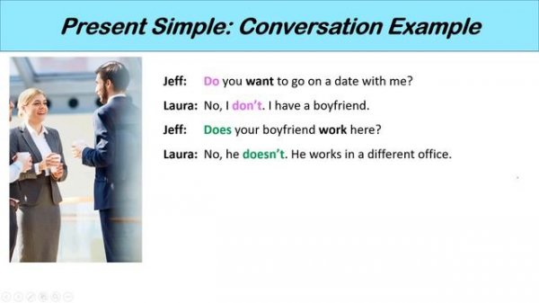 The Present Simple Tense Negative and Interrogative Form | English Grammar for Beginners (A1)