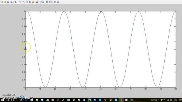 graph of sin and cos in matlab смотреть онлайн