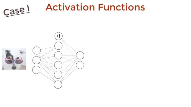 Activation Functions - EXPLAINED! смотреть онлайн