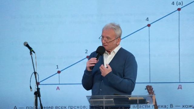 Богословский коллоквиум «Влияние богословия на церковь: современность и перспектива». Часть 1 смотреть онлайн