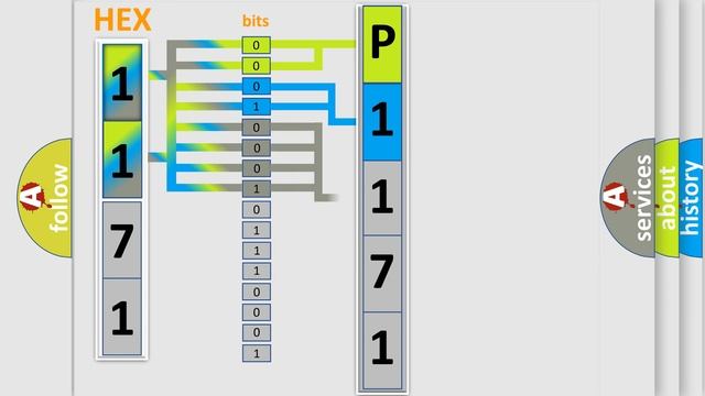 DTC Daewoo P1171 Short Explanation смотреть онлайн