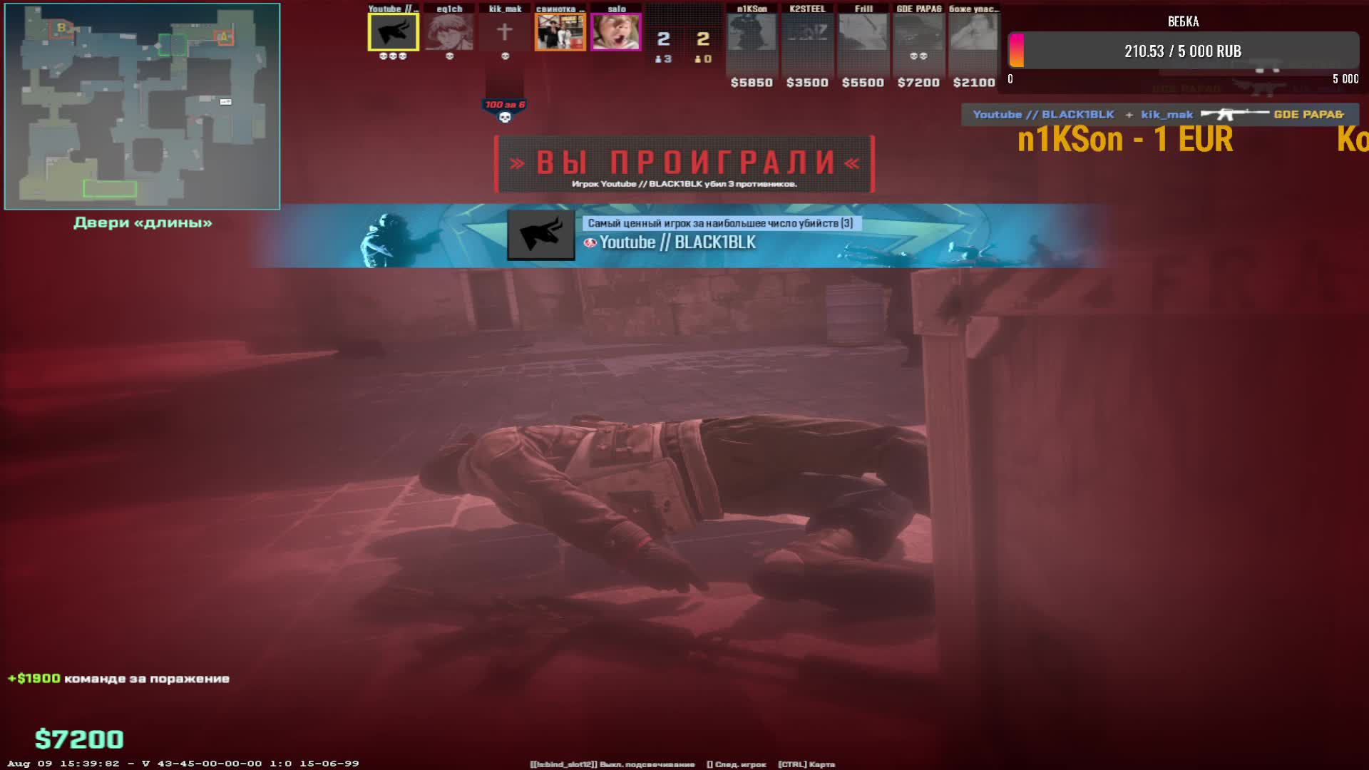 Путь до 20к рейтинга