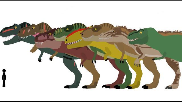 Pivot JP & JW Carnivore Dinosaur Size Comparison #sizecomparison