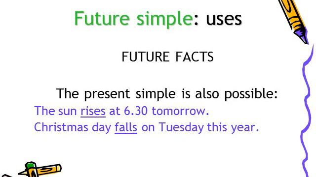 Grammar unit 1 future forms смотреть онлайн