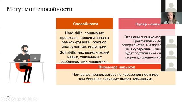 Как начать карьеру? Советы от рекрутмент-лидера PWC Россия