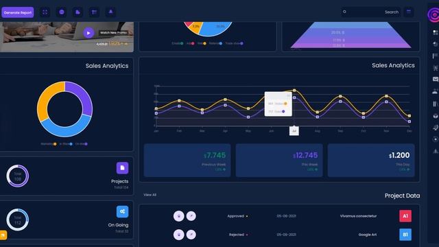 CRMi – Powerful Bootstrap Admin Web App With Dashboard Template смотреть онлайн